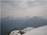 Monte Paularo in Monte Dimon razgledi z M. Dimon-a